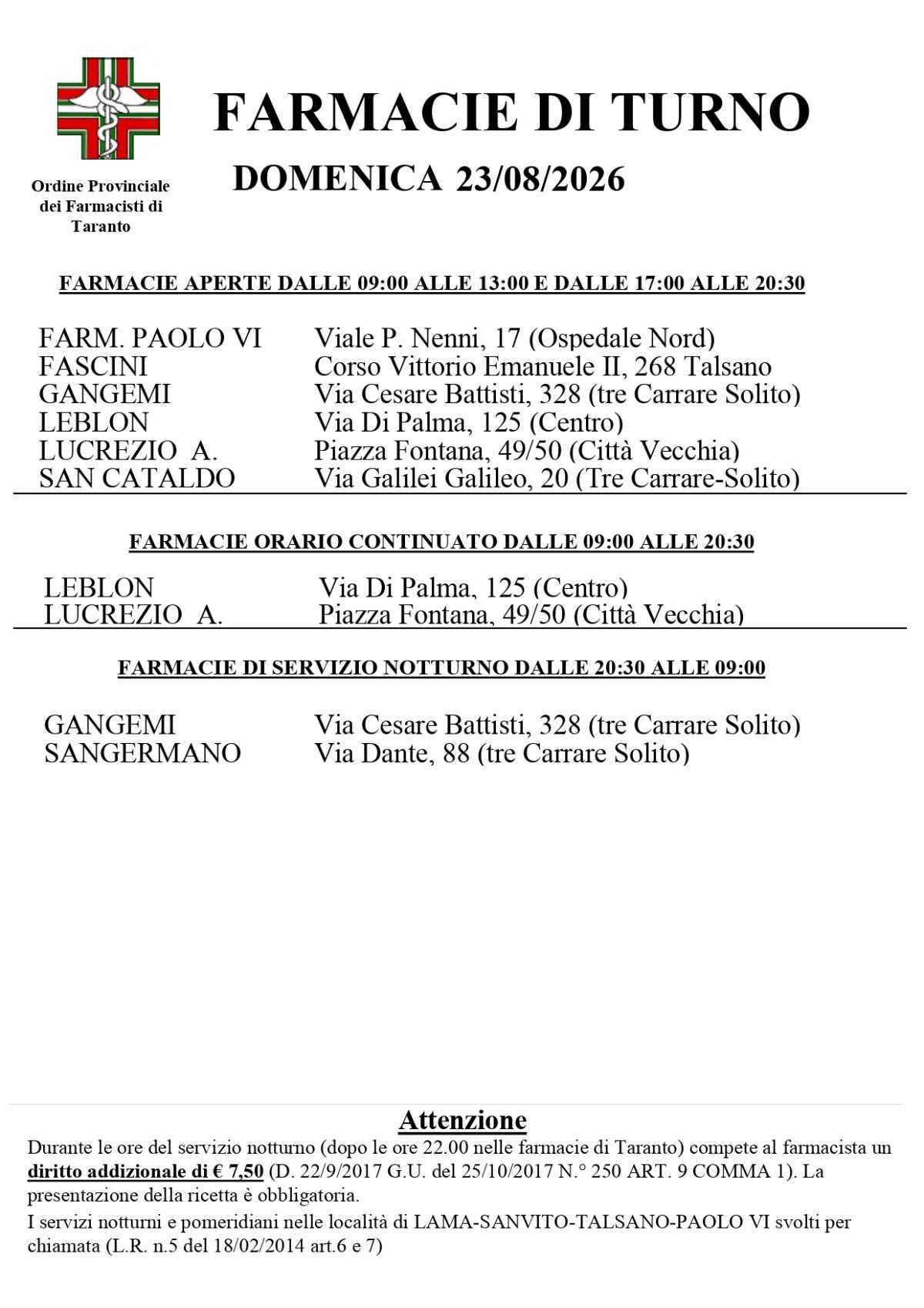 Farmacie di turno