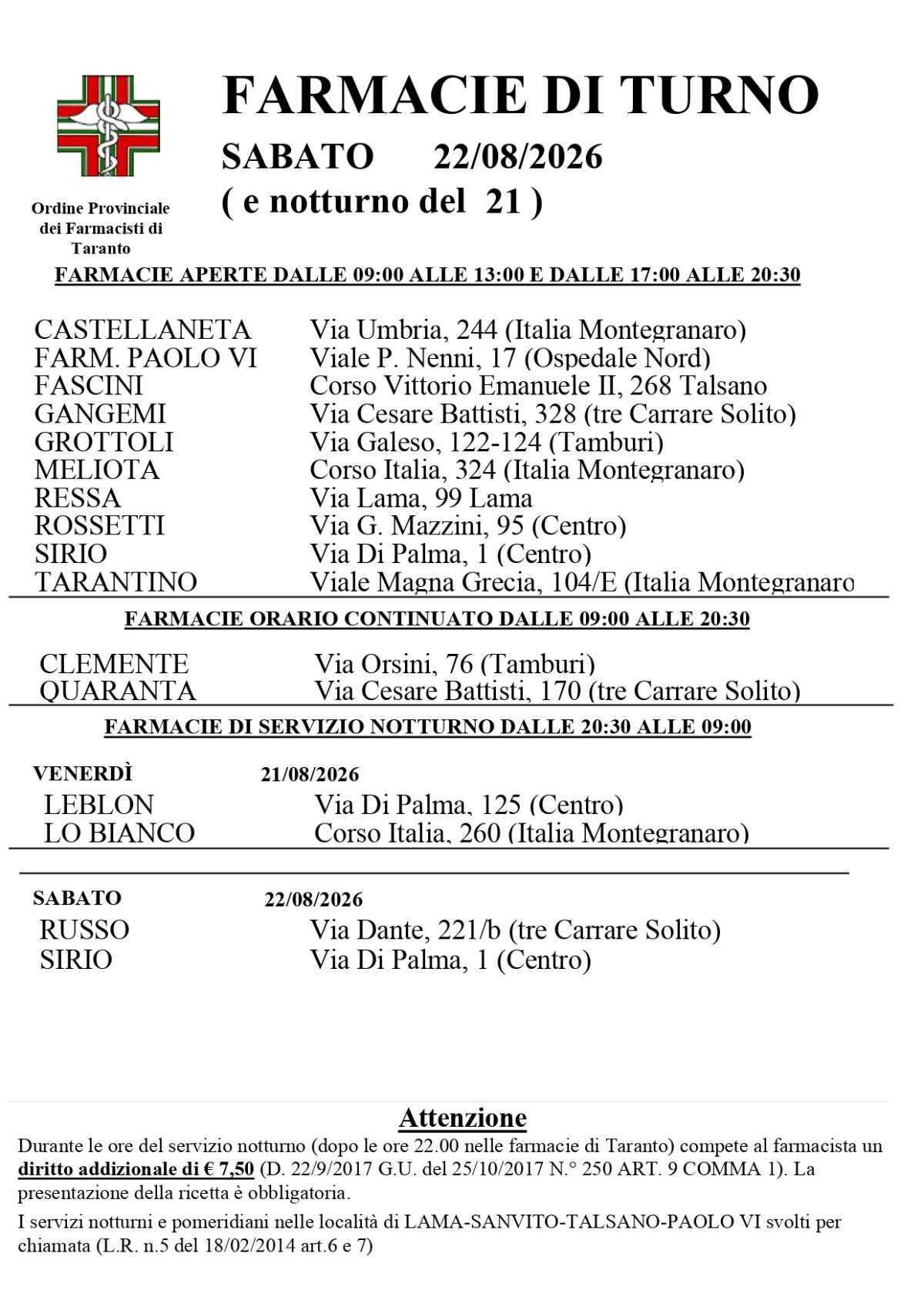 Farmacie di turno