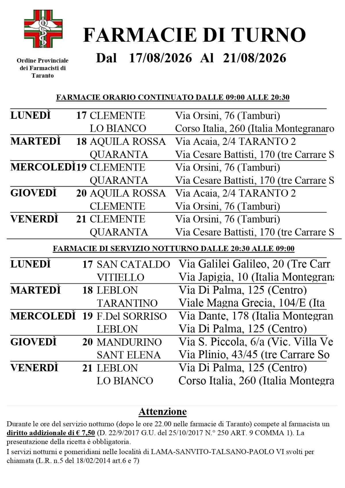 Farmacie di turno