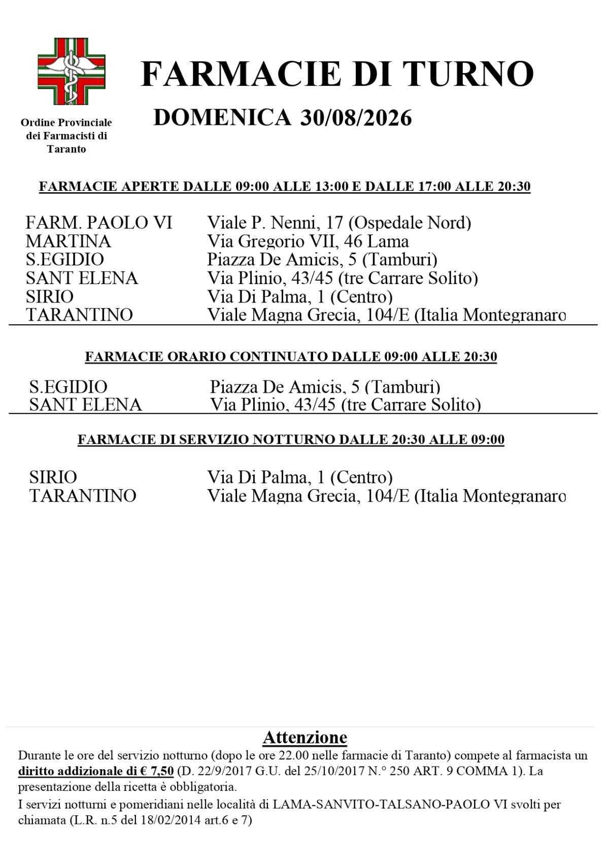 Farmacie di turno