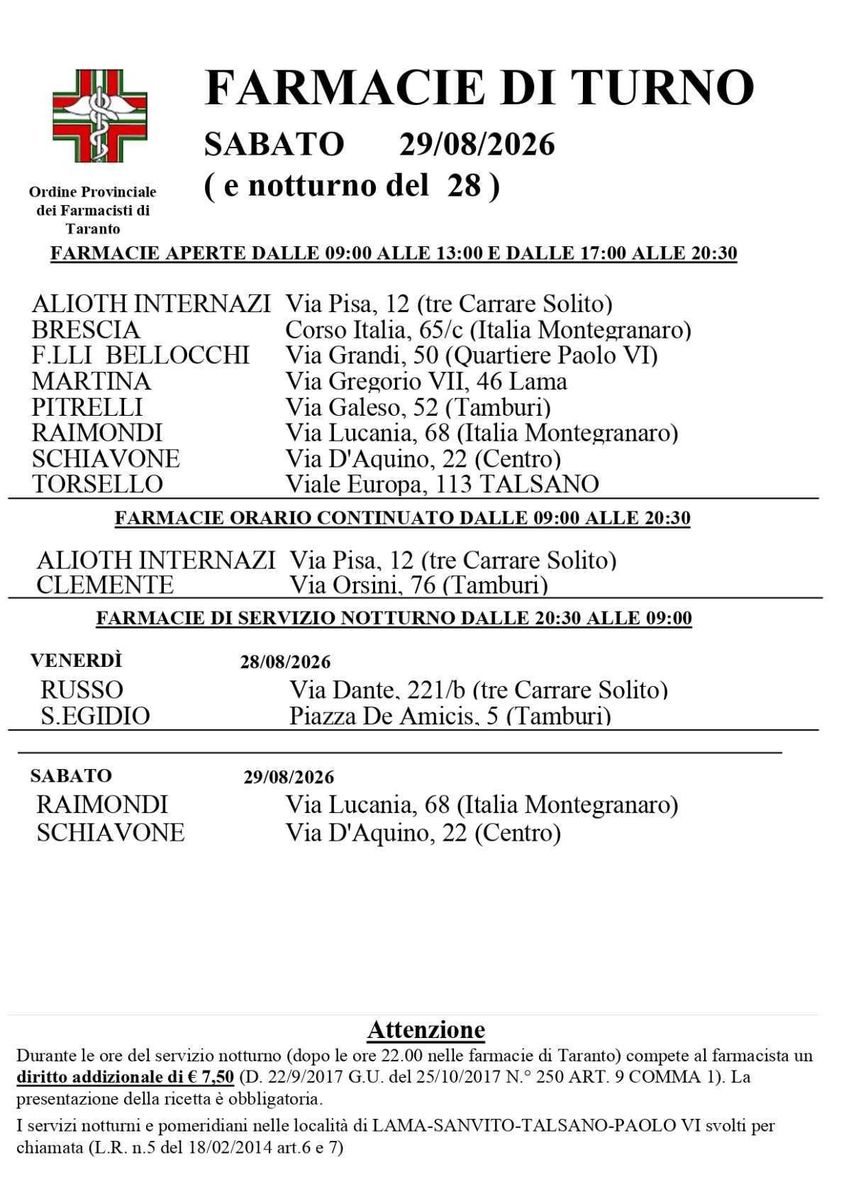 Farmacie di turno