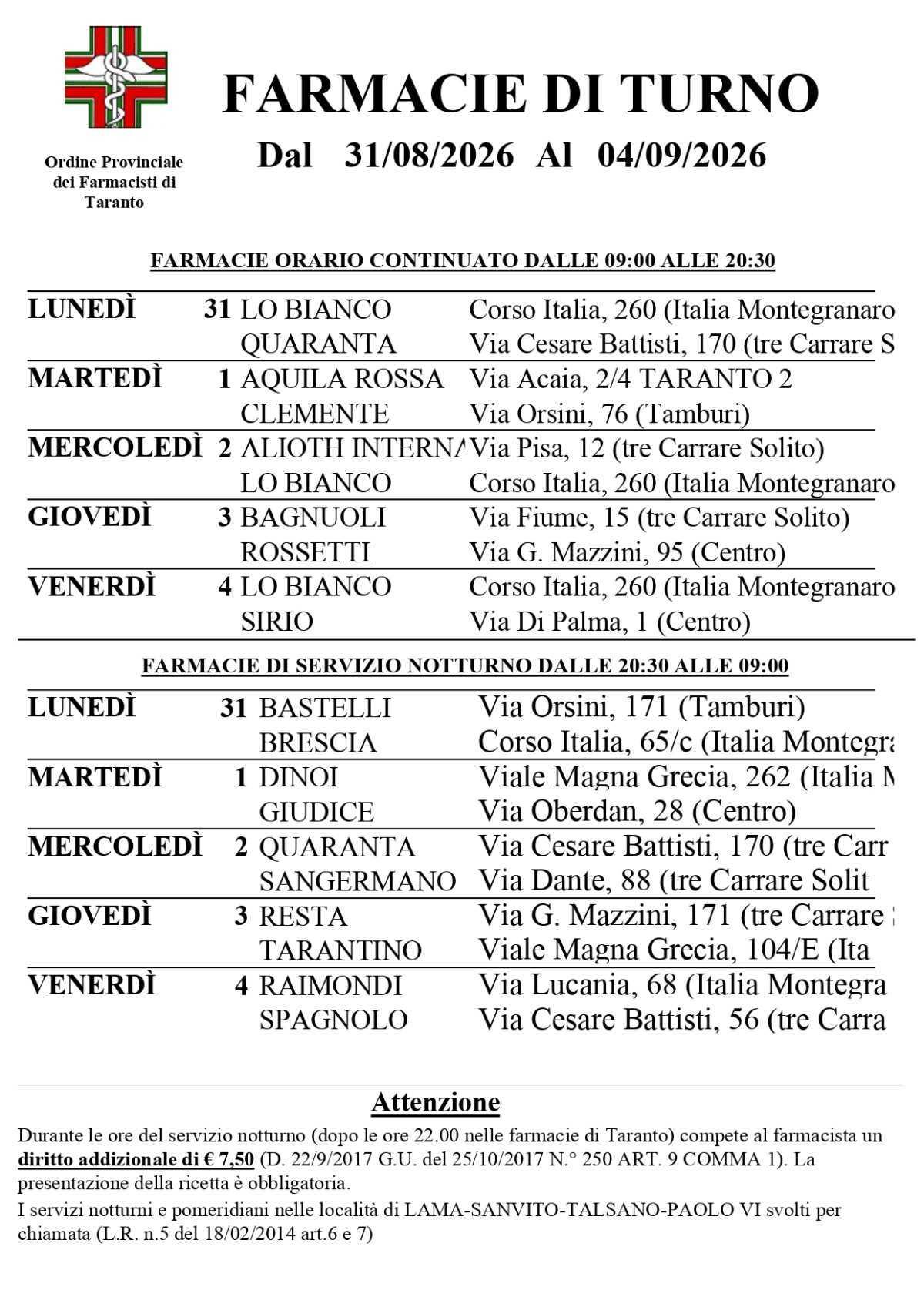 Farmacie di turno