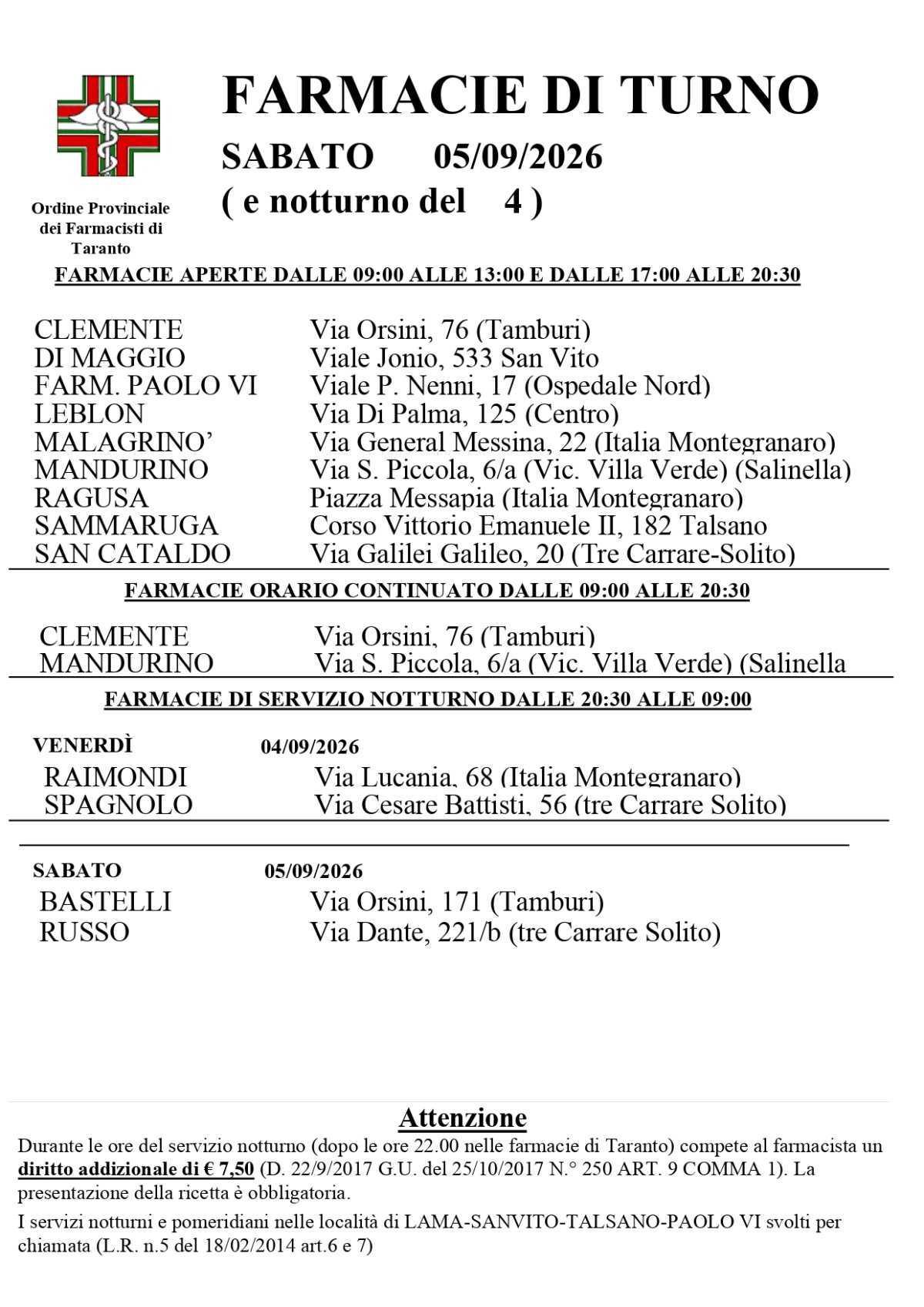 Farmacie di turno