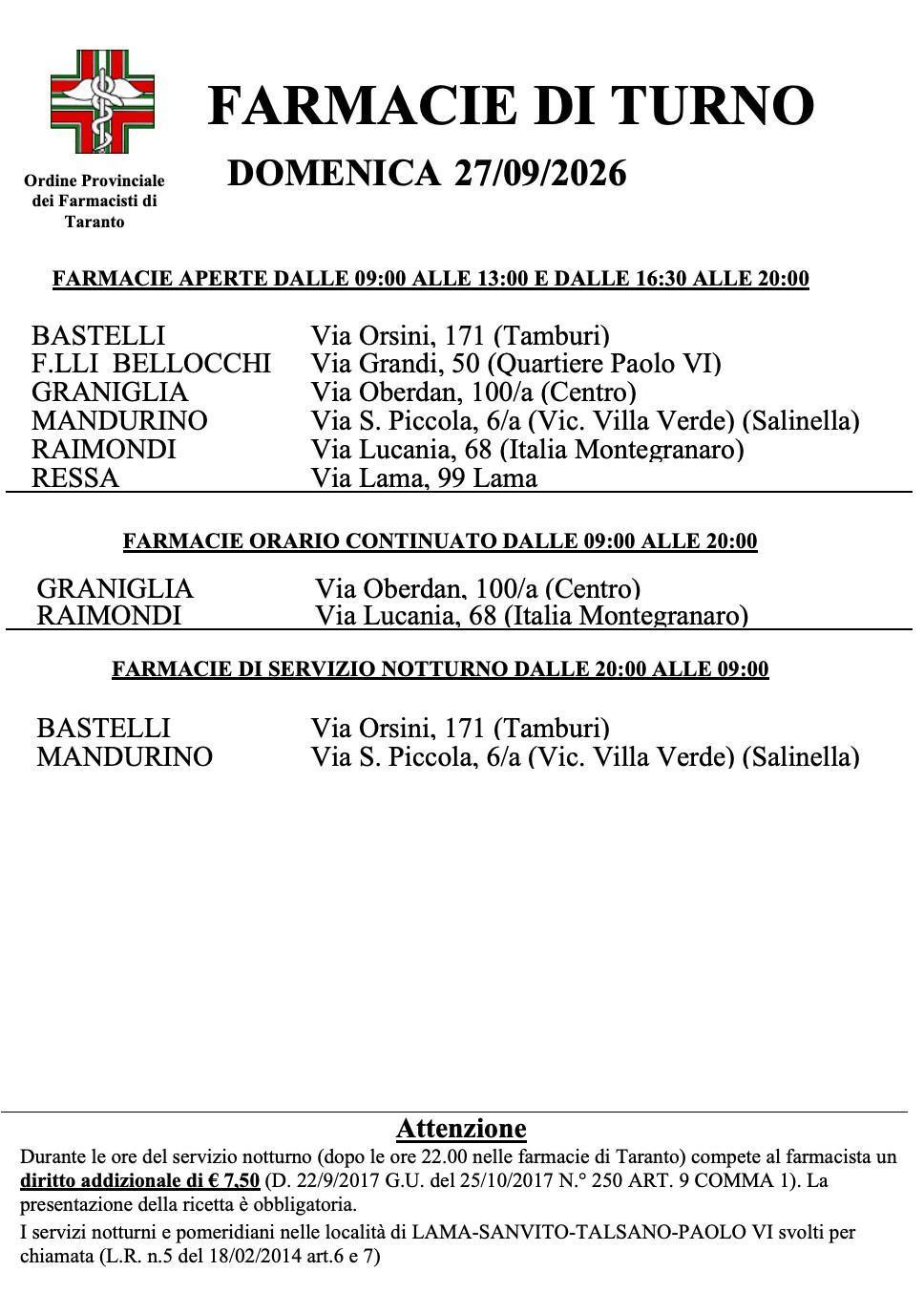 Farmacie di turno