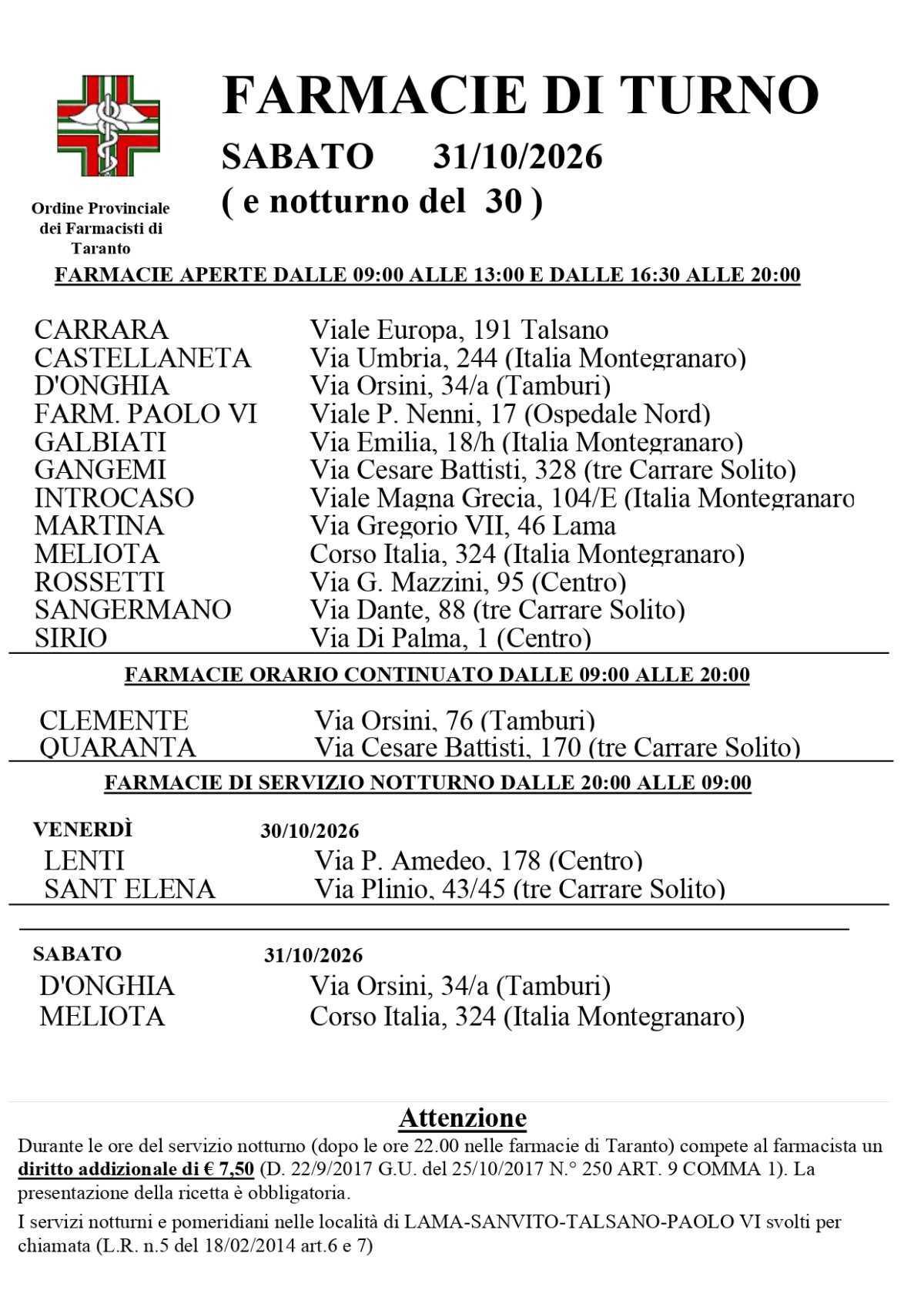 Farmacie di turno