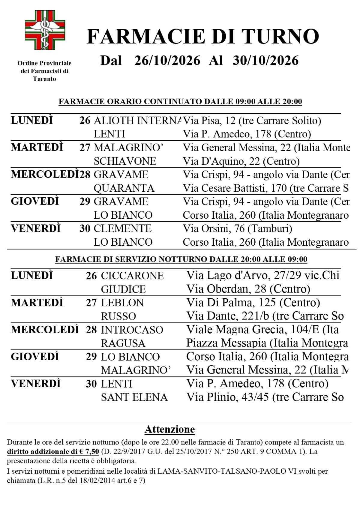 Farmacie di turno
