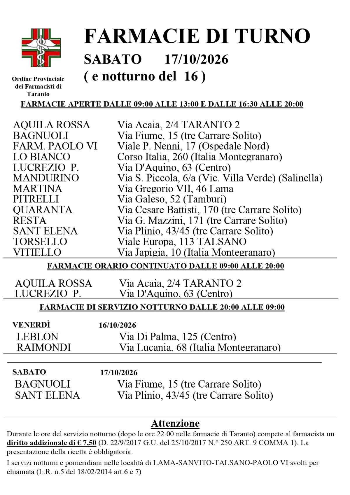 Farmacie di turno