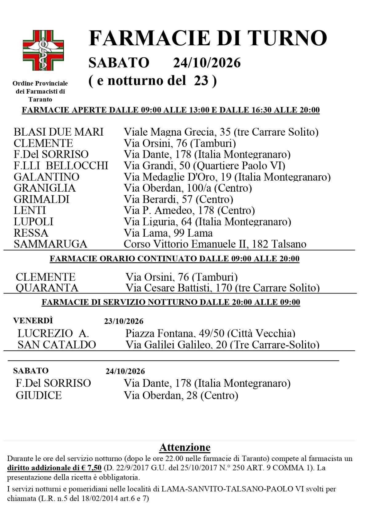 Farmacie di turno