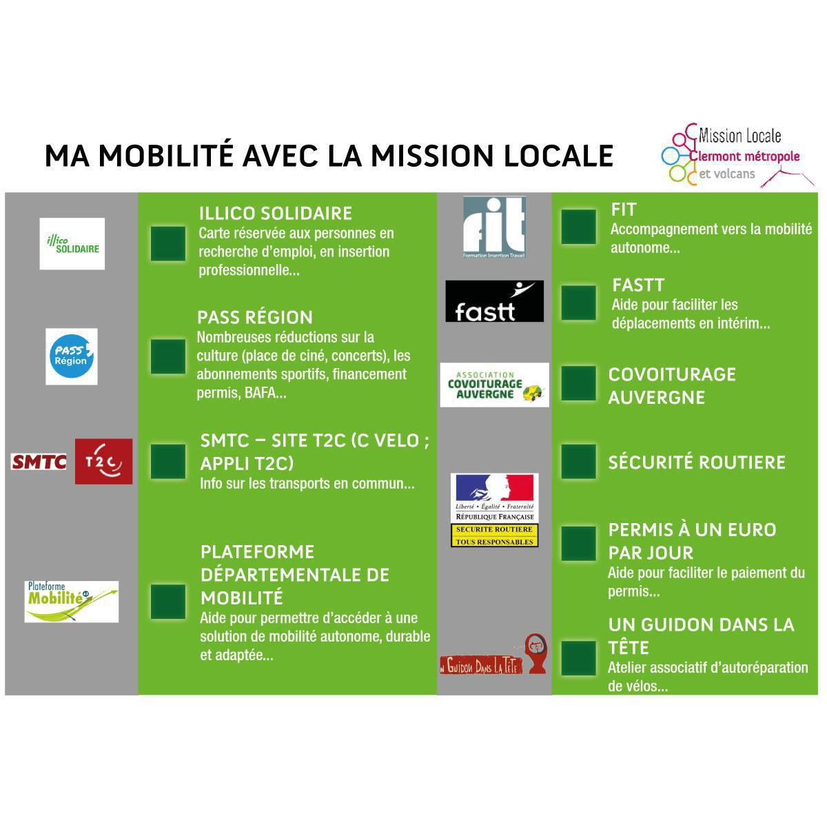 Aides mobilité