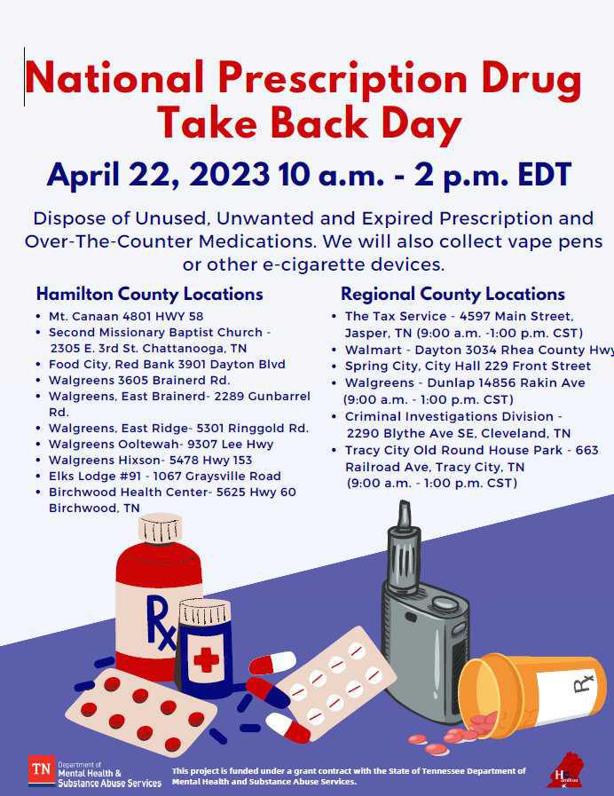April 22, 2023 Is National Prescription Take Back Day!