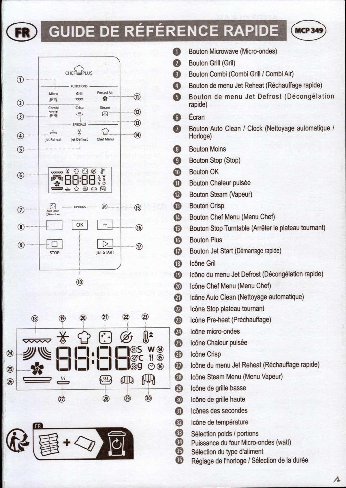 Guide d'emploi four multifonctions MCP 349