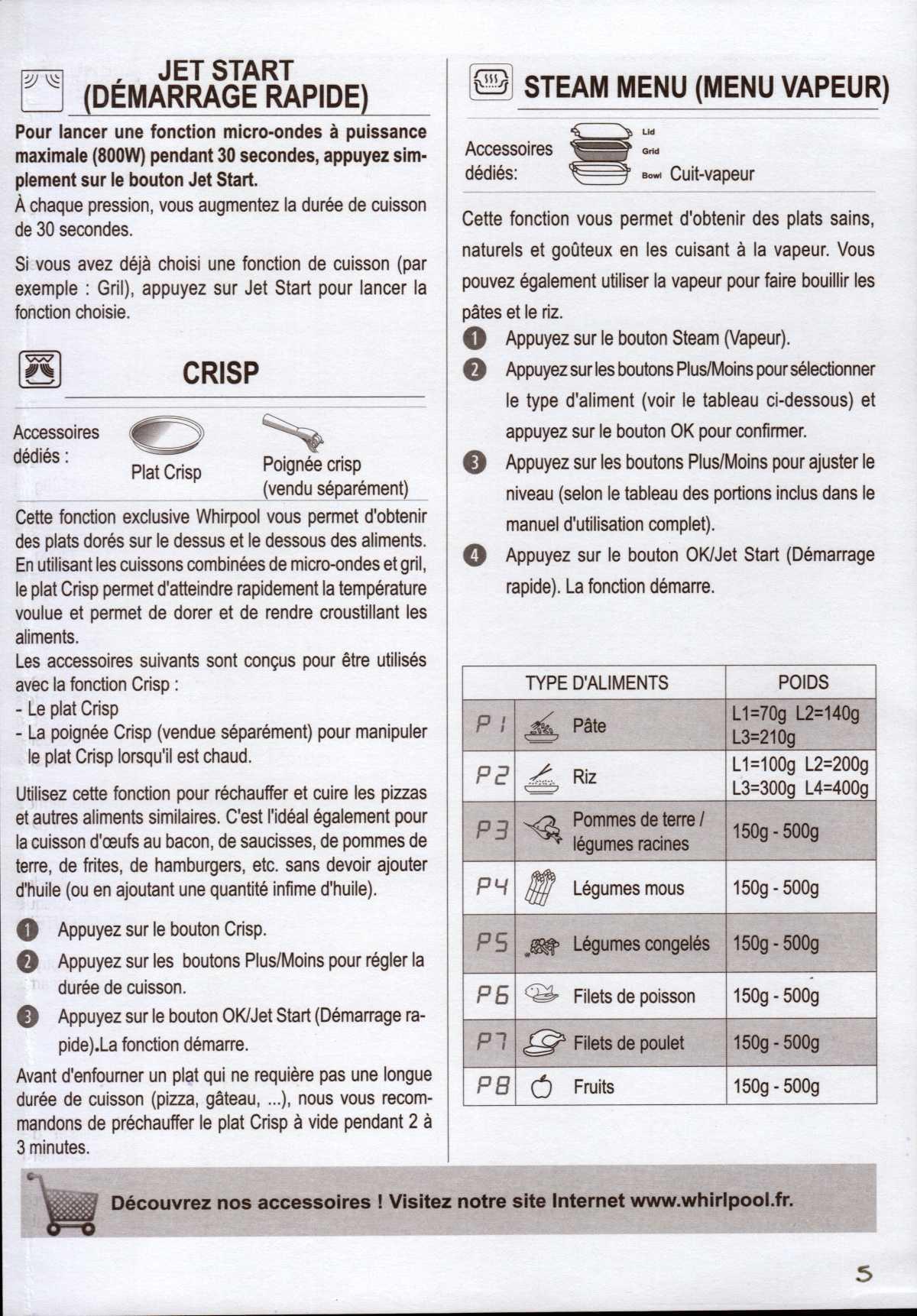 Guide d'emploi four multifonctions MCP 349