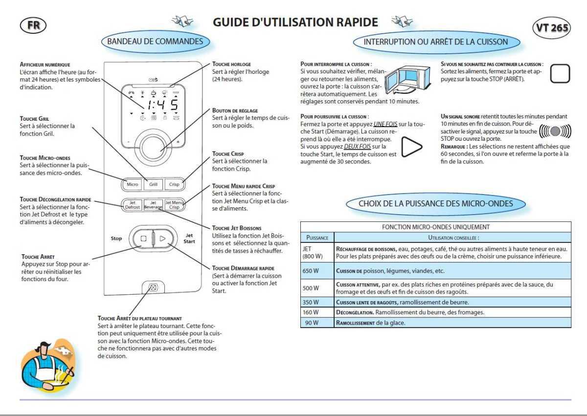 Guide d'utilisation rapide four multifonctions VT 265