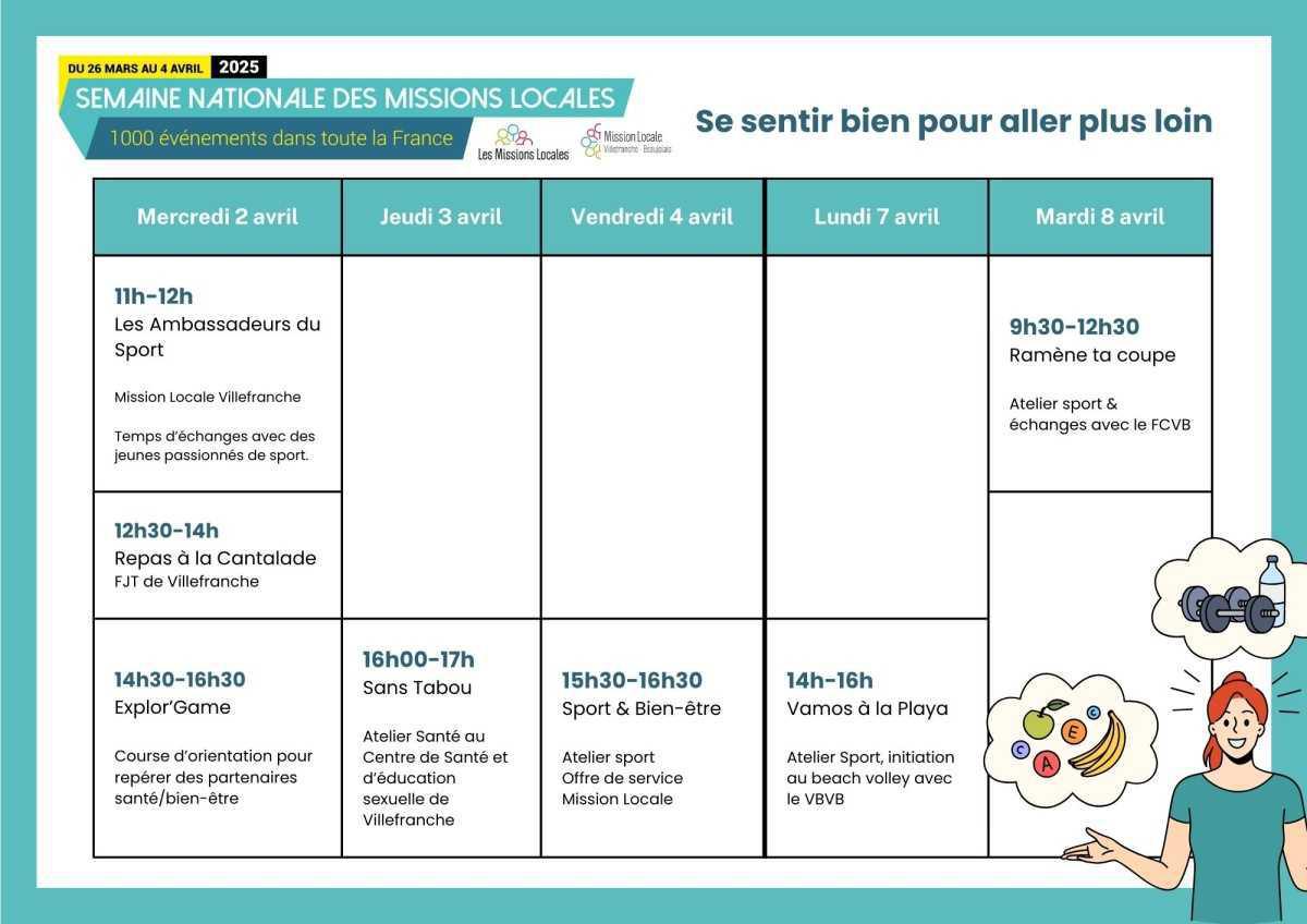 Semaine Nationale des Missions Locales 2025 🥬