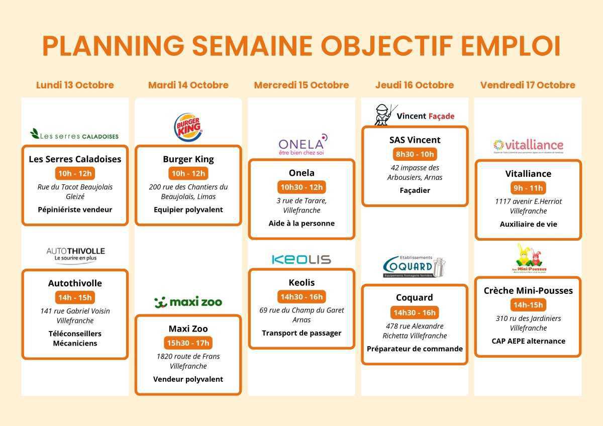 Semaine Objectif Emploi 2025 💼🚀