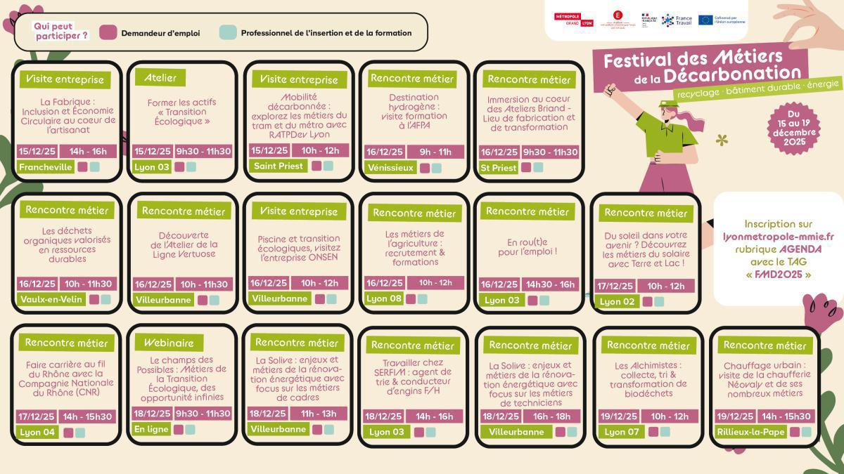 Festival des Métiers de la Décarbonisation 🌻 Festival des Métiers de la Décarbonisation 🌻