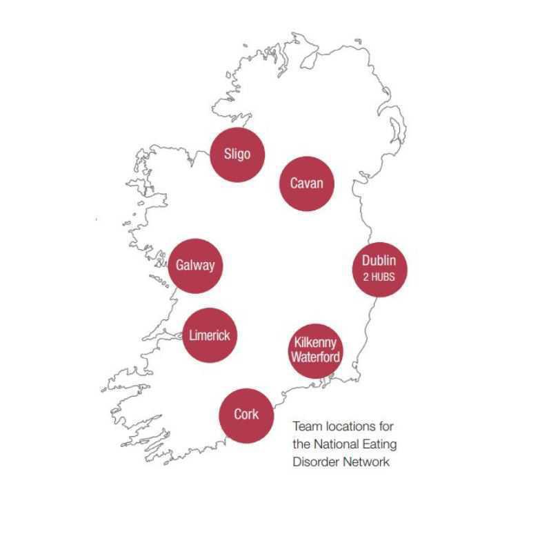 HSE Model of Care for Eating Disorder Services