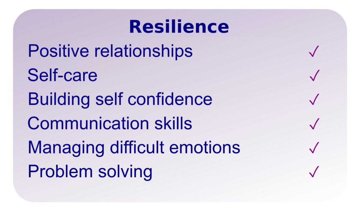Developing your resilience Developing your resilience