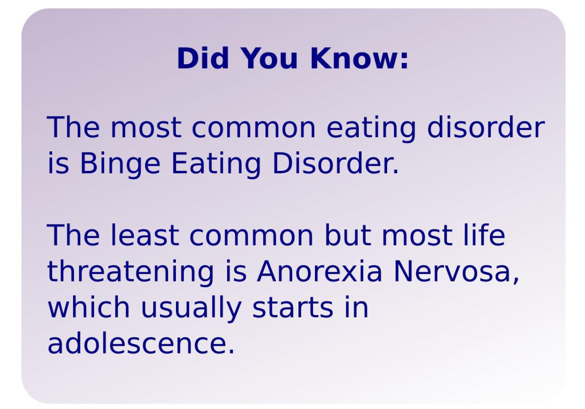 How common are eating disorders?