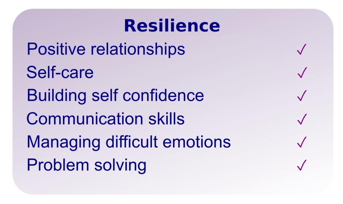 Developing your resilience