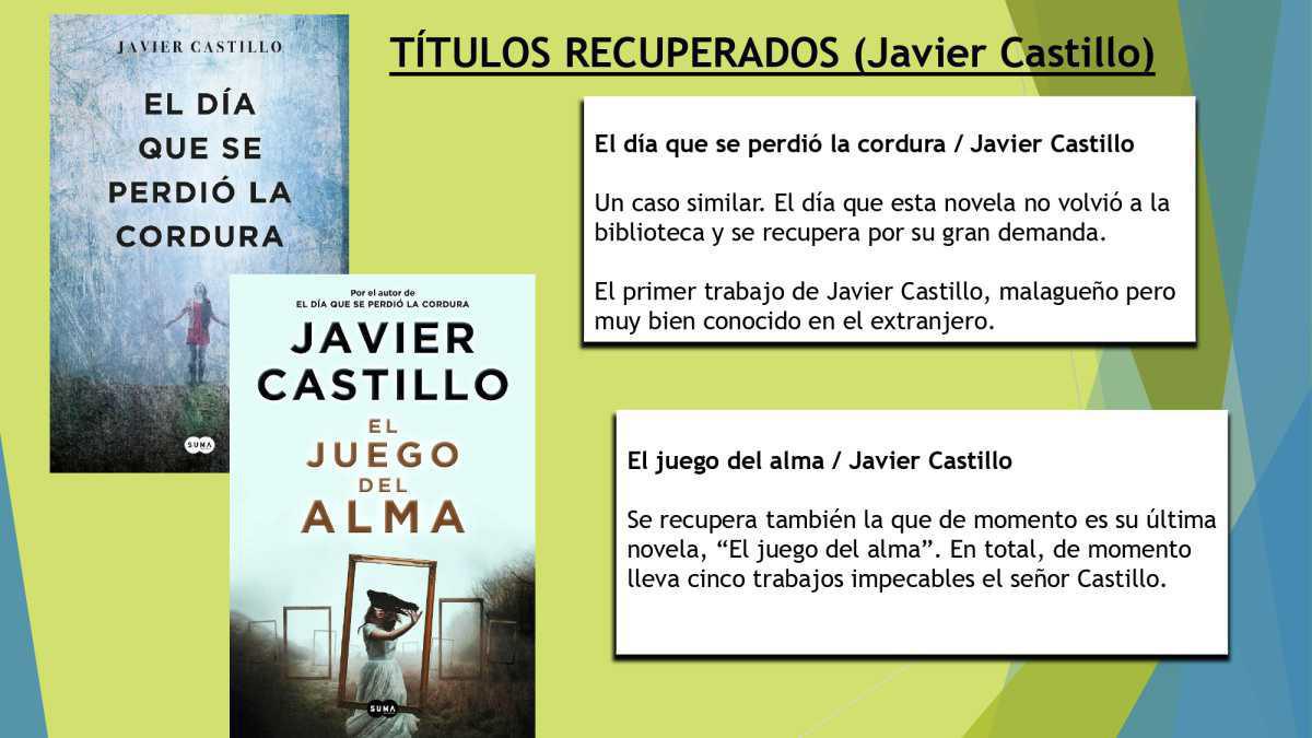 Novedades Ficción Septiembre 2022
