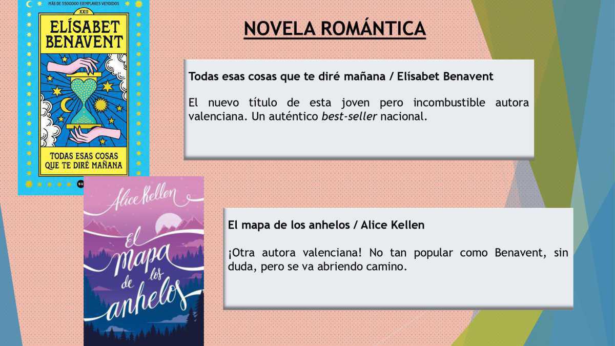 Novedades Ficción Septiembre 2022