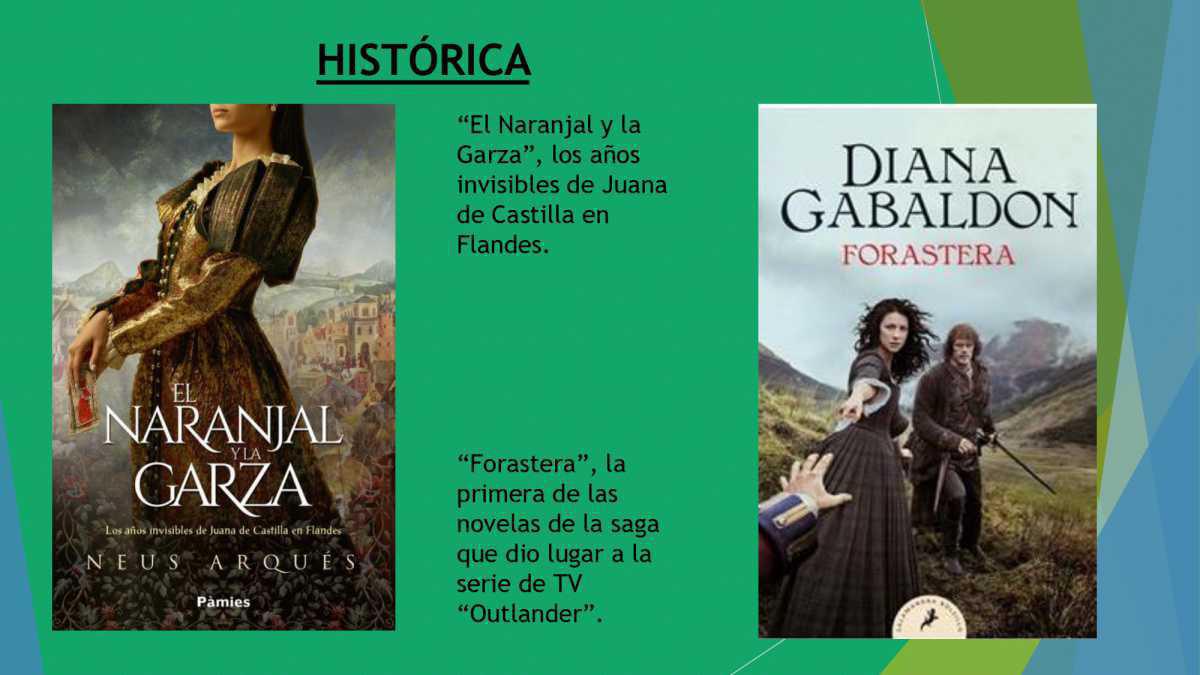 Novedades Ficción Materias 2023