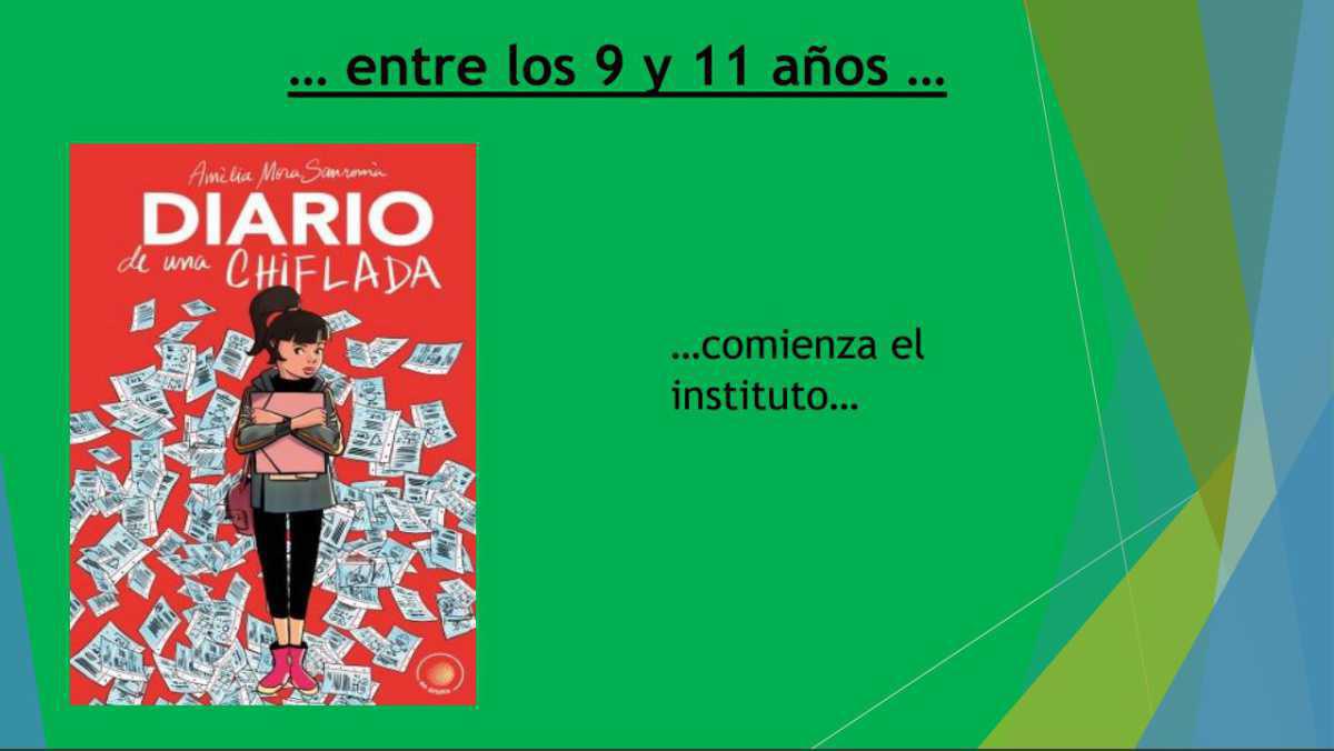 Vuelta al cole en Septiembre 2023