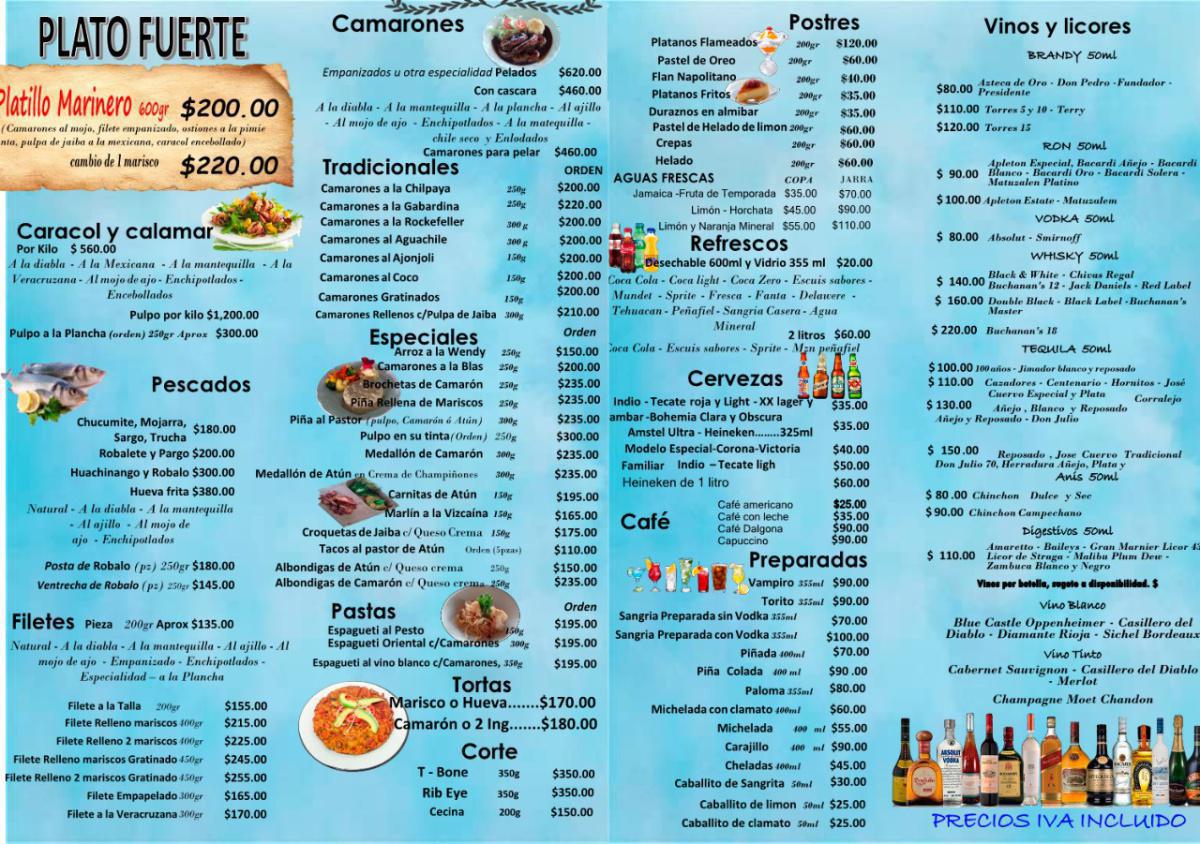 El Cangrejito Azul El Cangrejito Azul