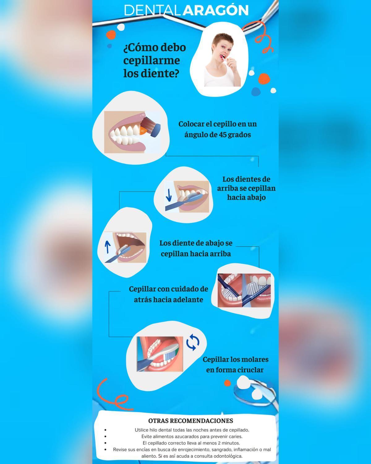 Dental Aragón Dental Aragón