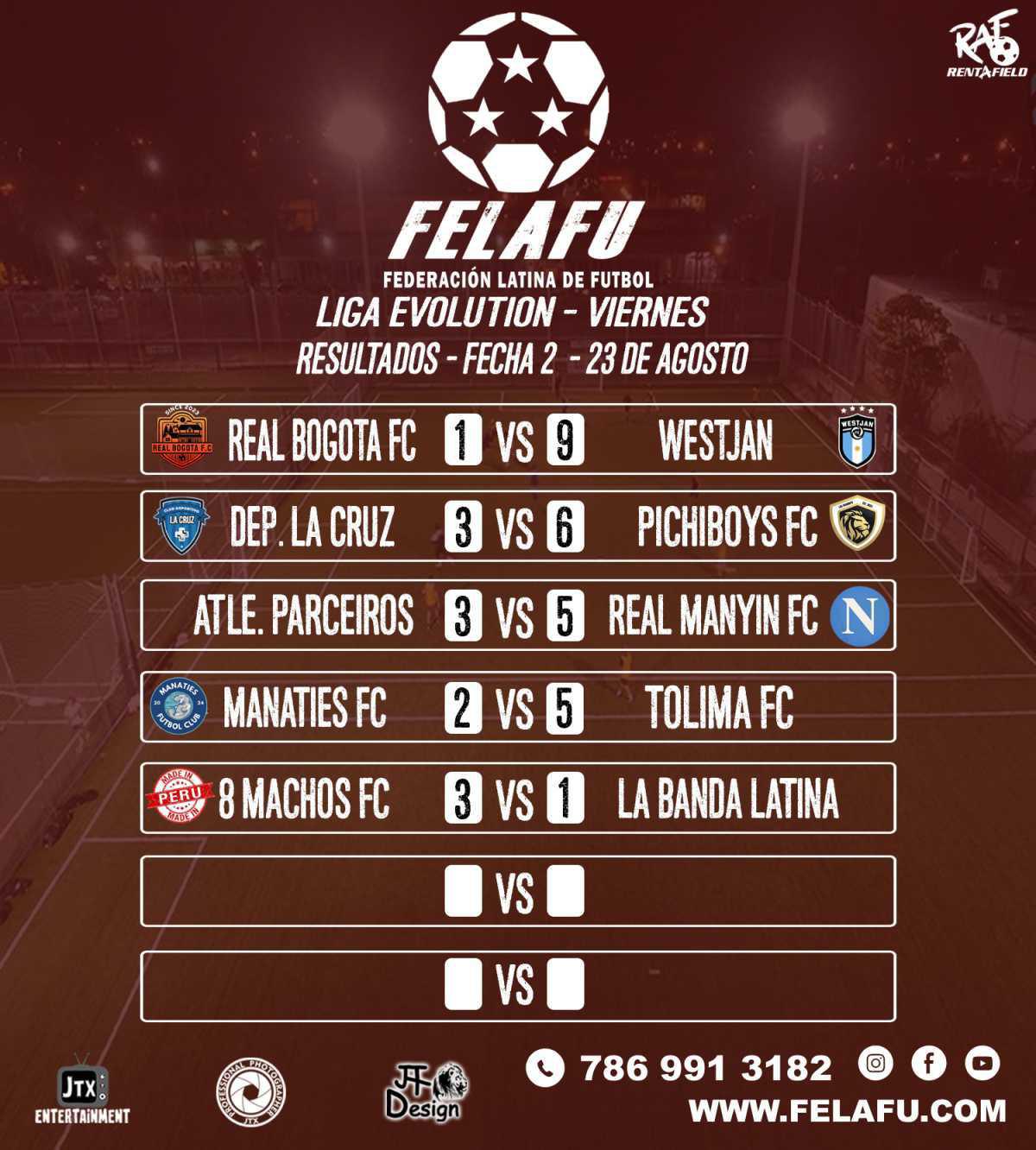 LIGA EVOLUTION / RESULTADOS / TABLA/GOLEADORES