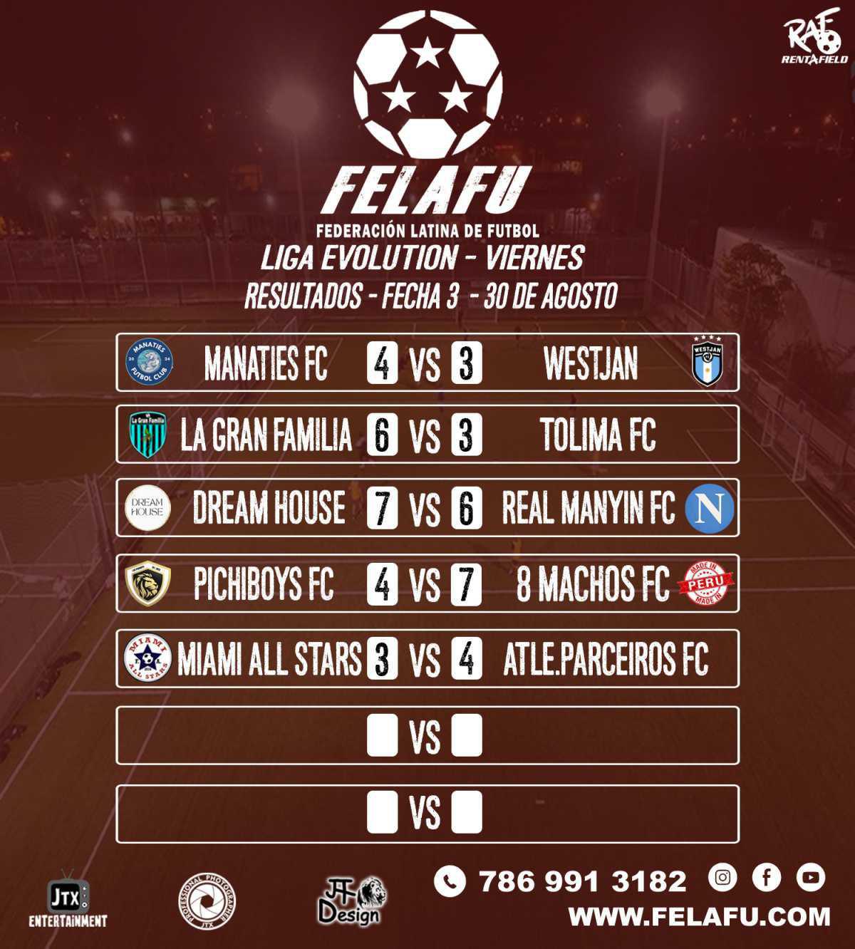 LIGA EVOLUTION / RESULTADOS / TABLA/GOLEADORES