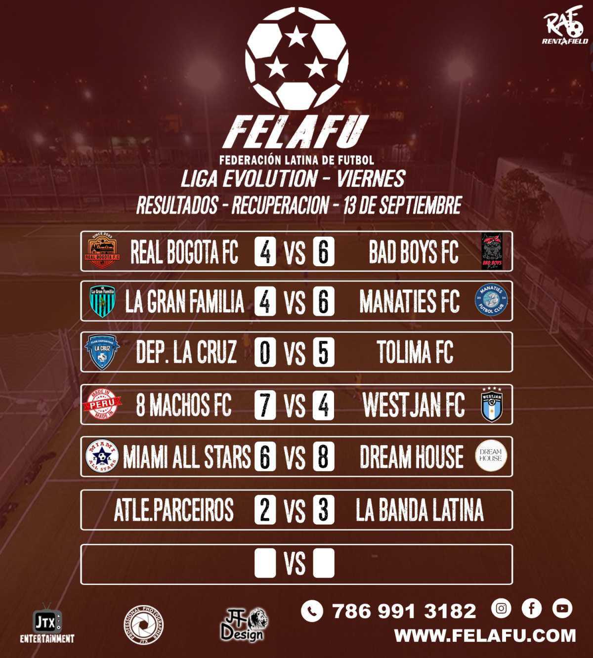LIGA EVOLUTION / RESULTADOS / TABLA/GOLEADORES