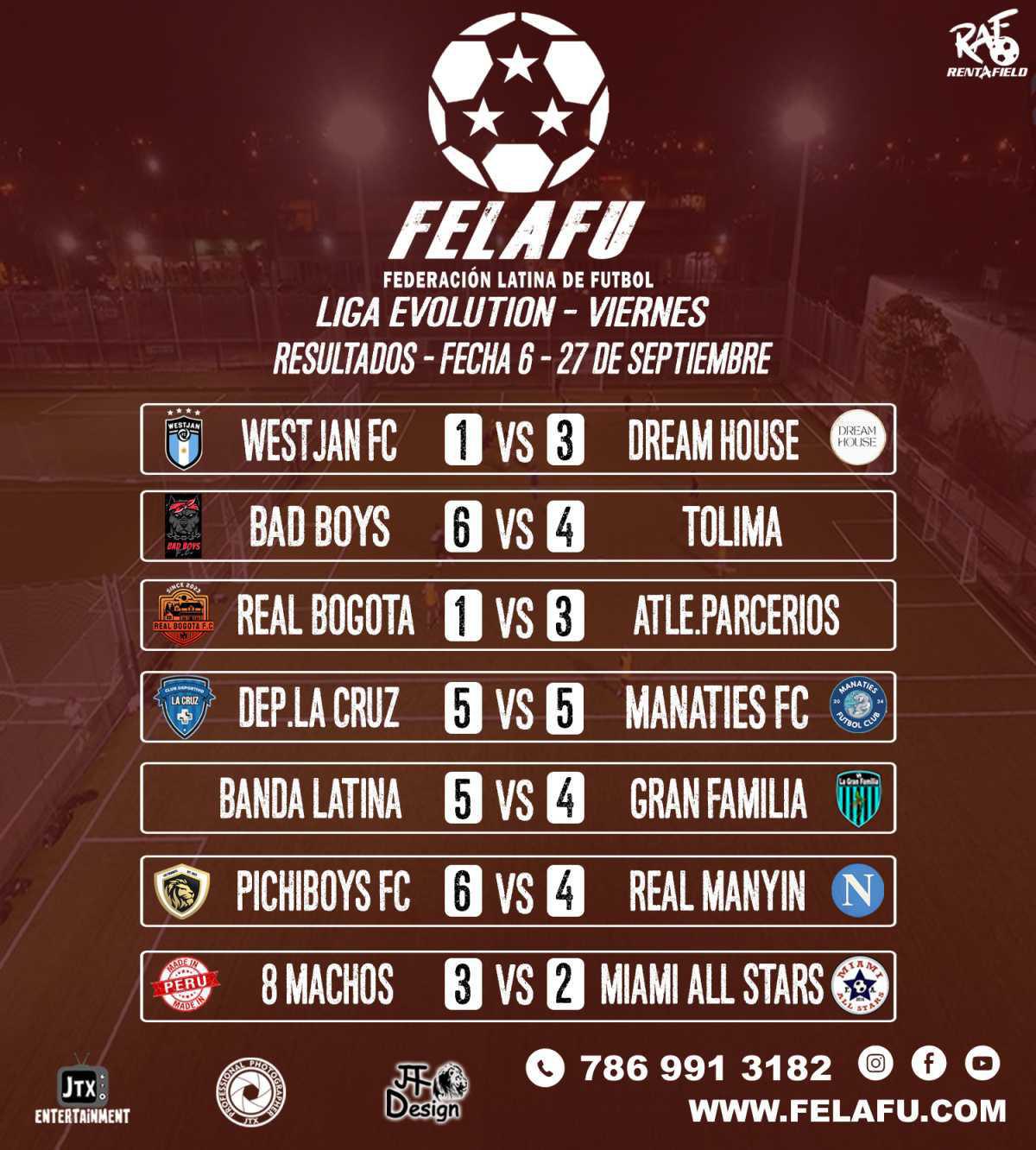 LIGA EVOLUTION / RESULTADOS / TABLA/GOLEADORES