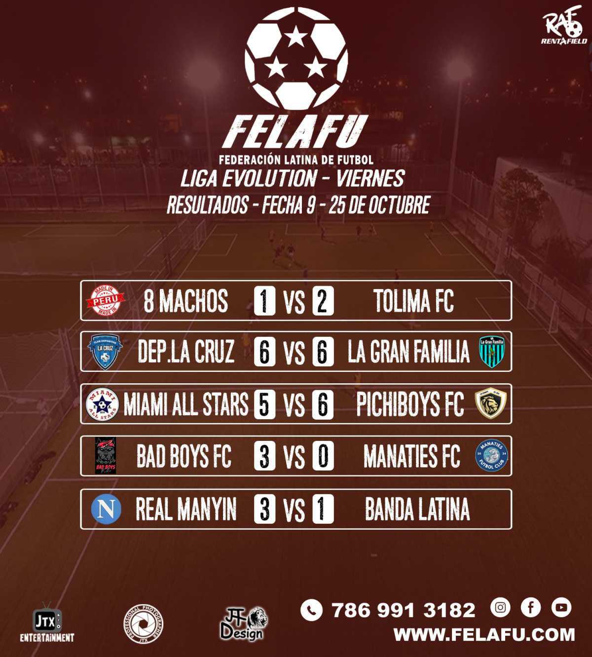 LIGA EVOLUTION / RESULTADOS / TABLA/GOLEADORES