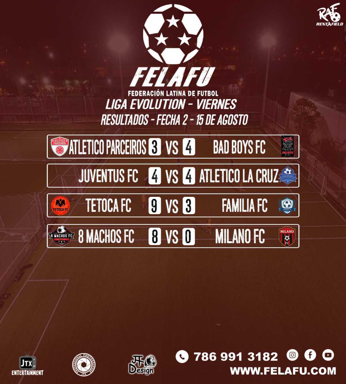 LIGA EVOLUTION / RESULTADOS / TABLA/GOLEADORES