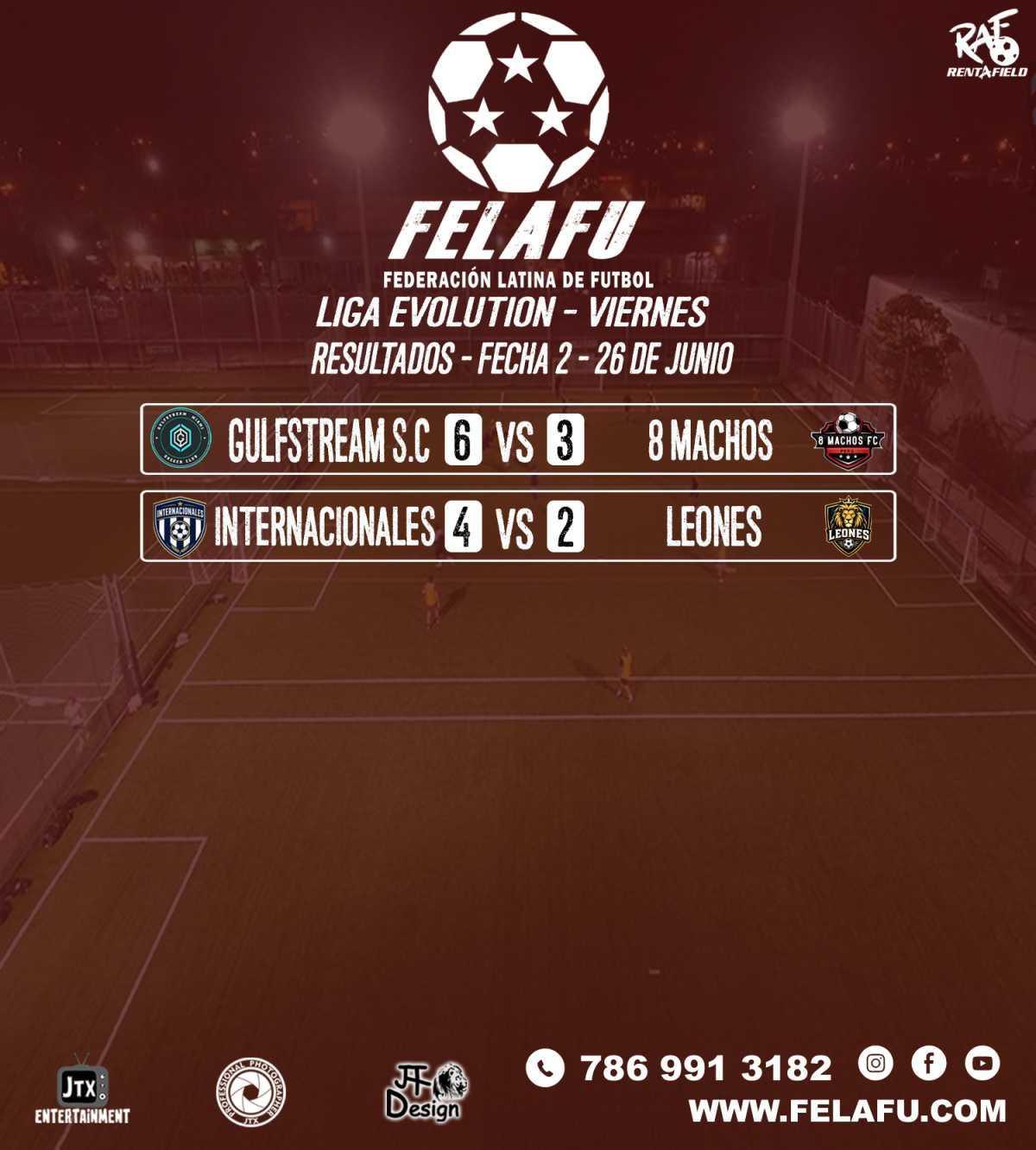 LIGA EVOLUTION / RESULTADOS / TABLA/GOLEADORES