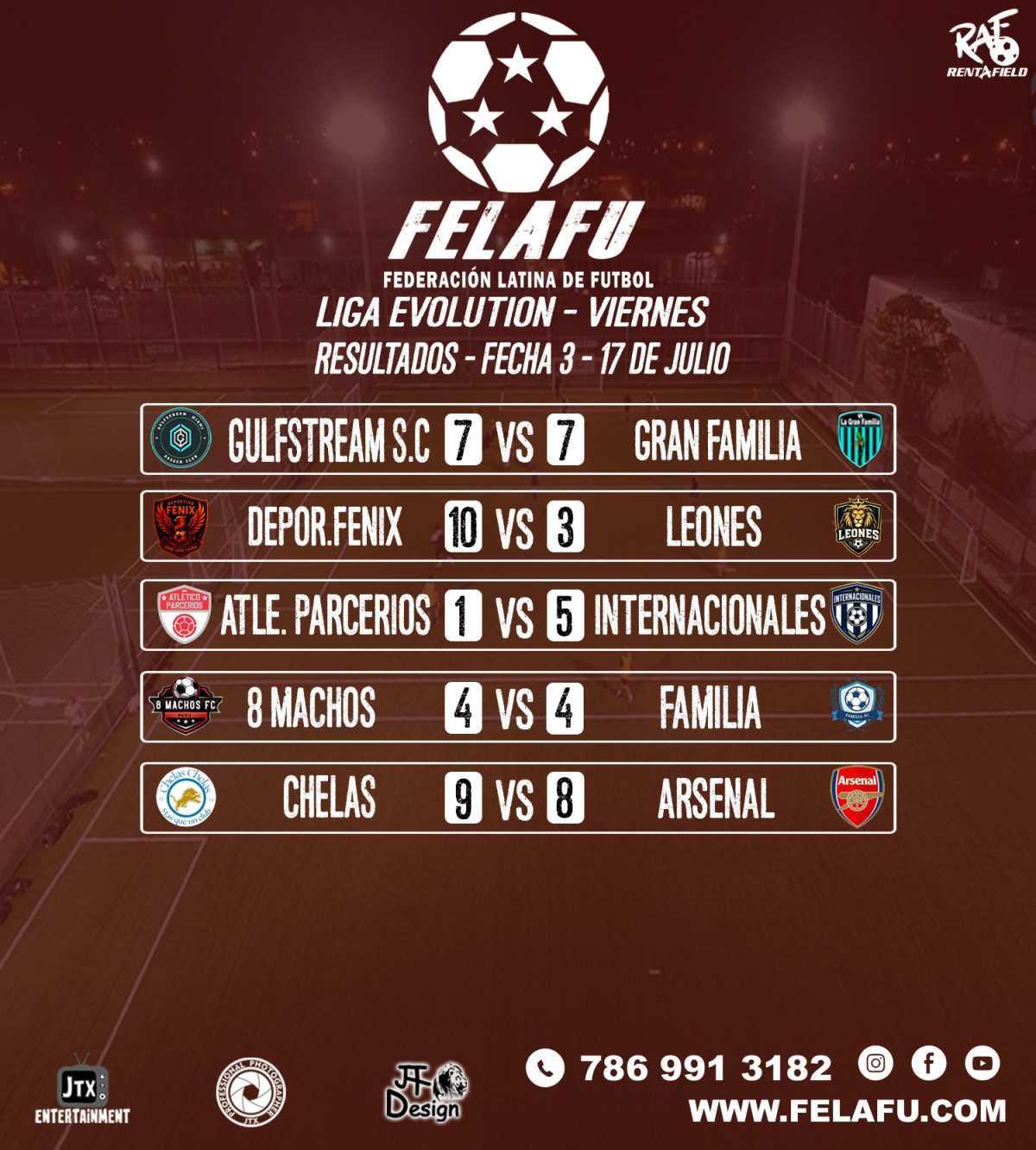 LIGA EVOLUTION / RESULTADOS / TABLA/GOLEADORES