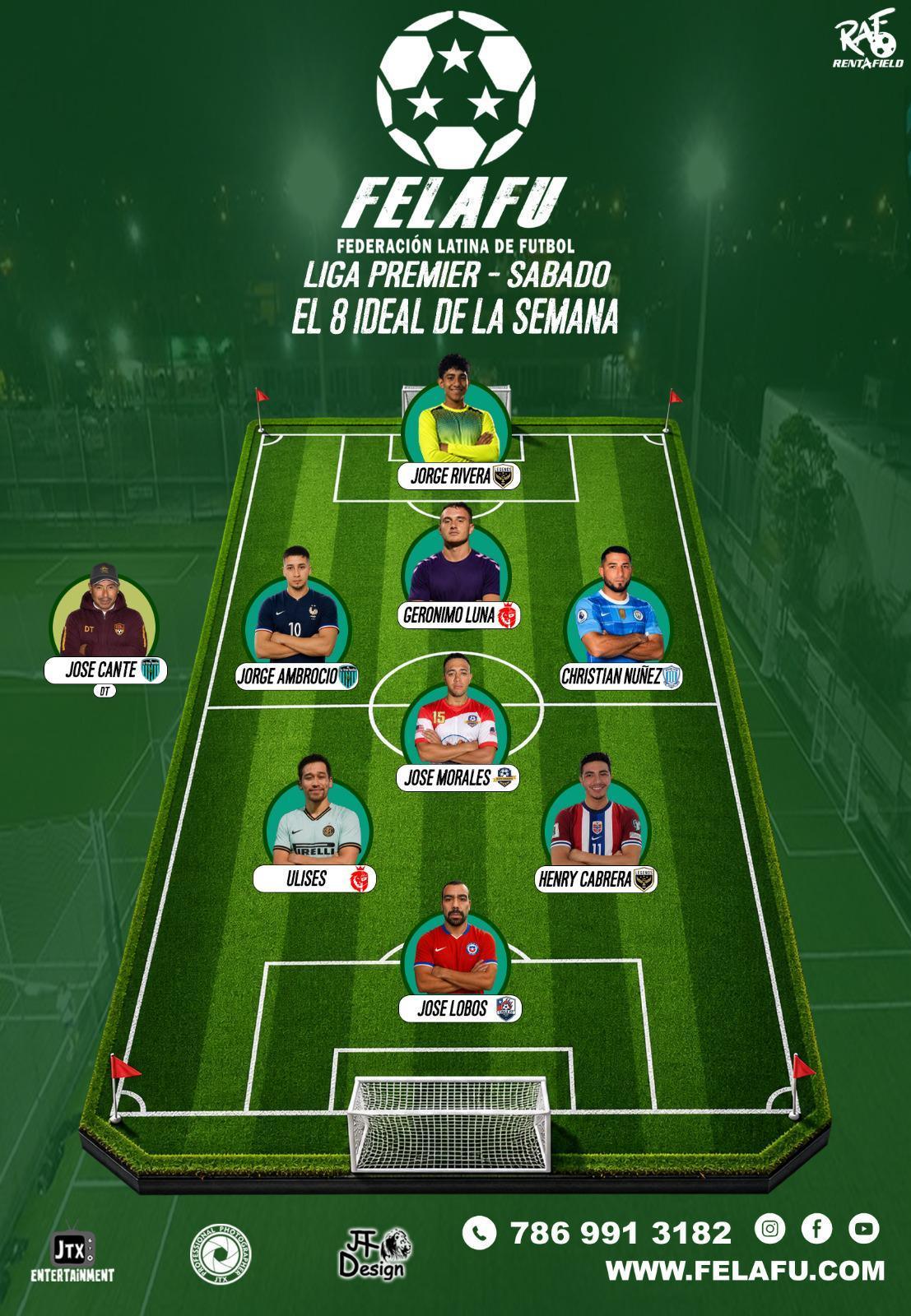 LIGA PREMIER / RESULTADOS / TABLA