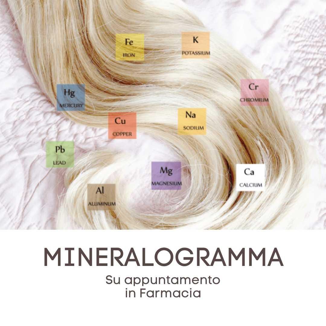 Mineralogramma