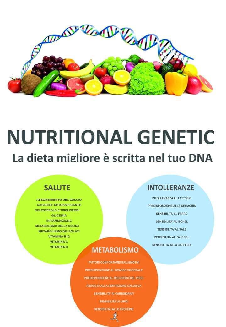 Nutrigenetica Nutrigenetica
