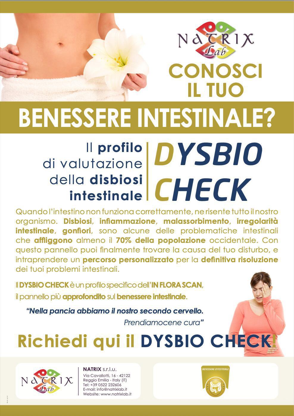 Dysbio Check Dysbio Check