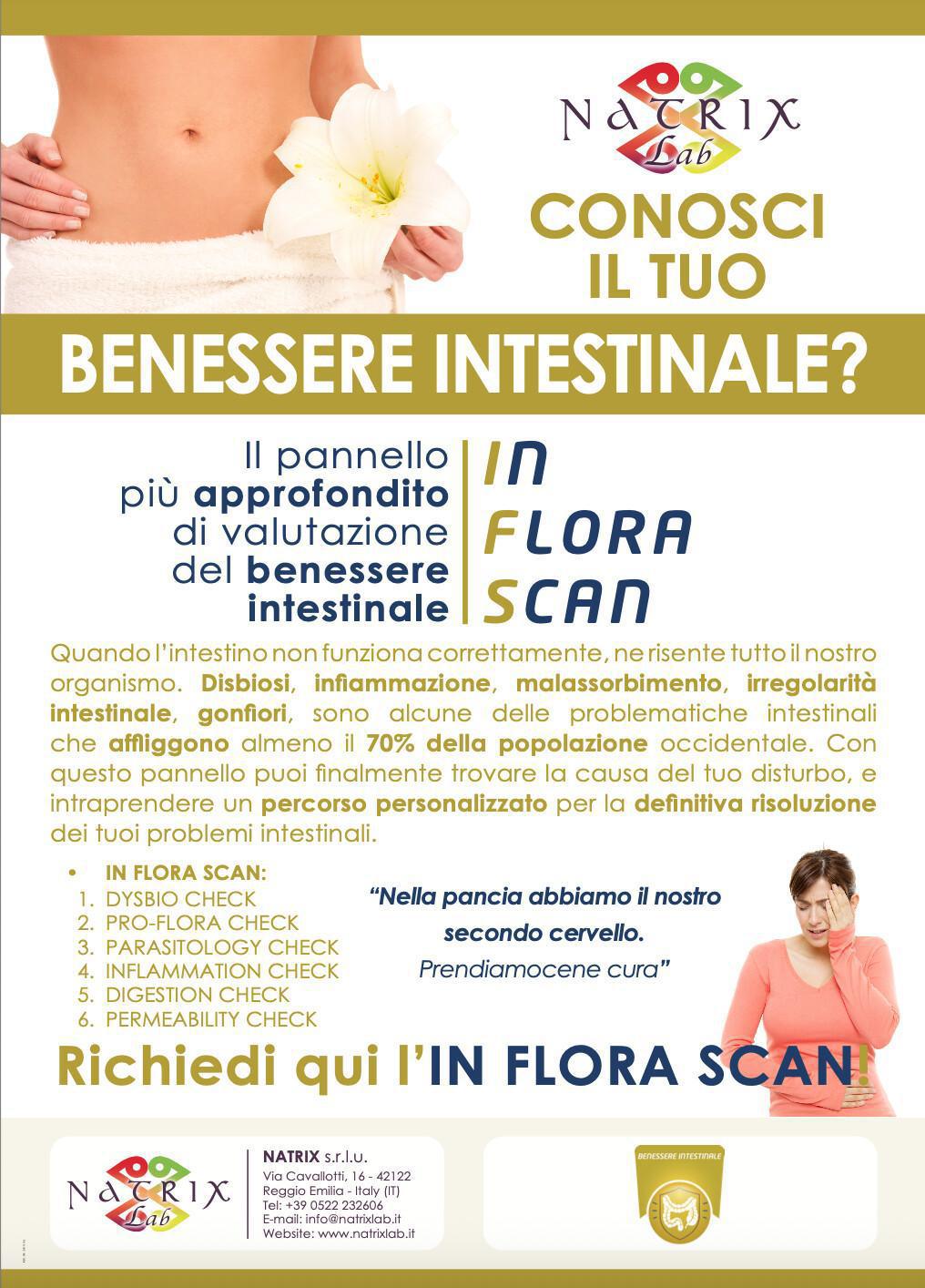 Inflora Scan