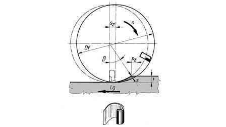 Schienentechnik Schienentechnik