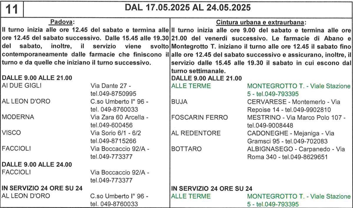 Farmacie di turno