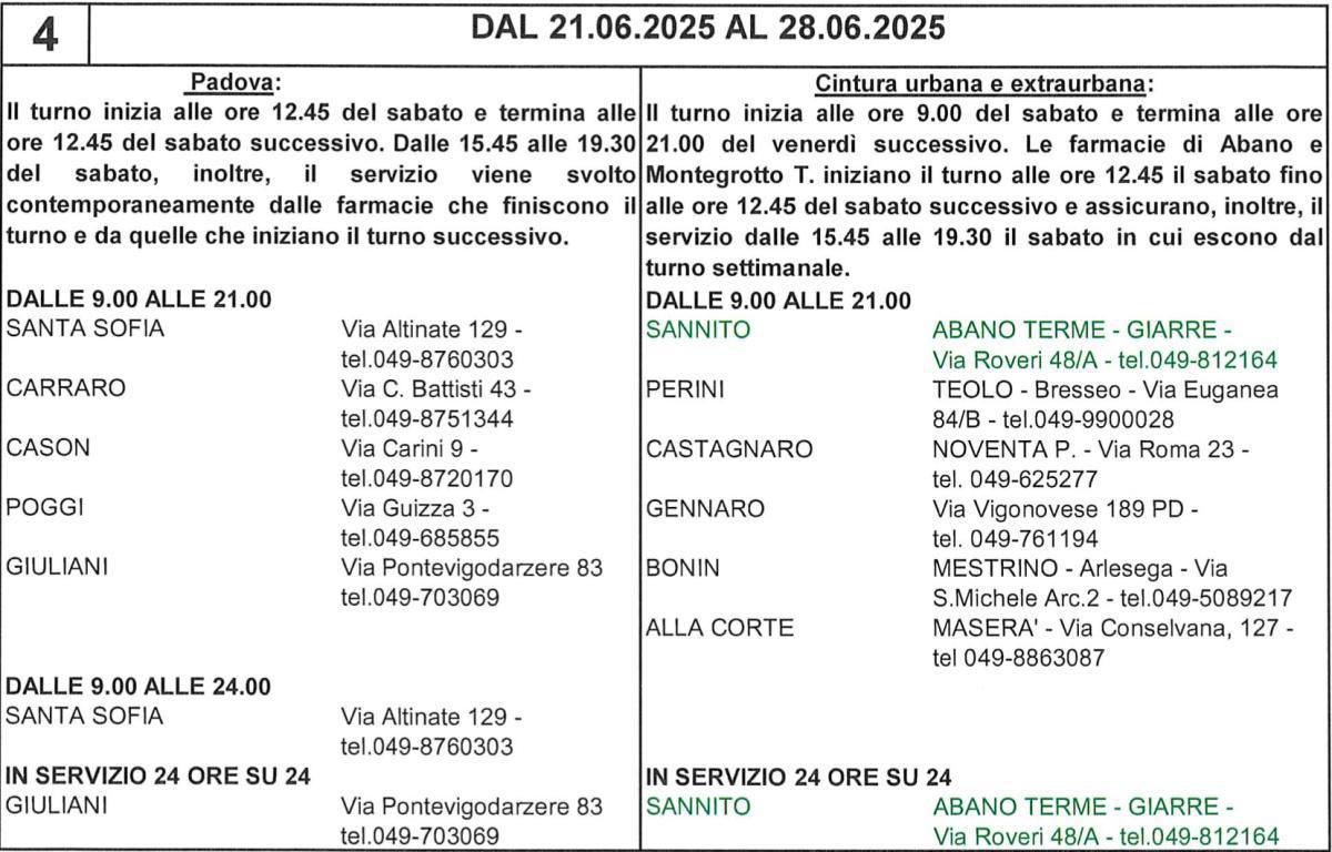Farmacie di turno