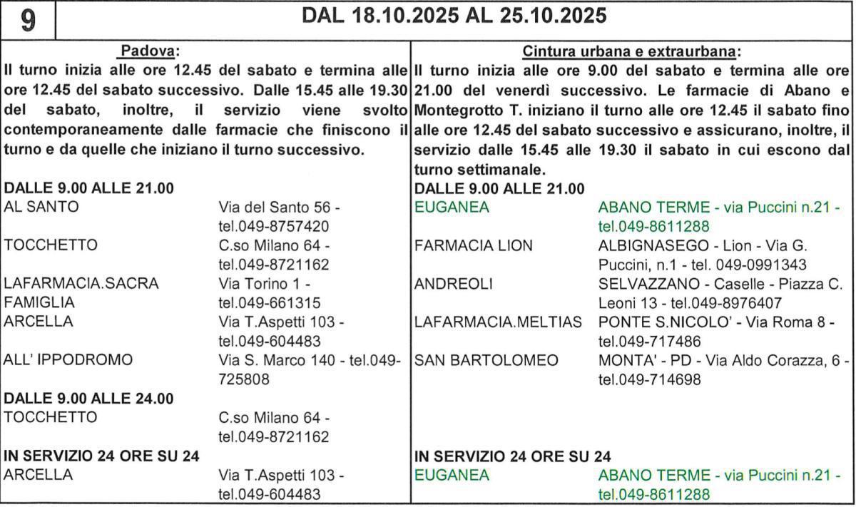 Farmacie di turno