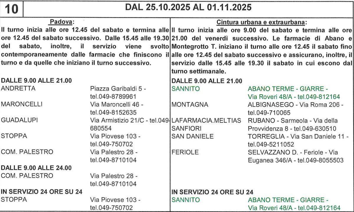 Farmacie di turno