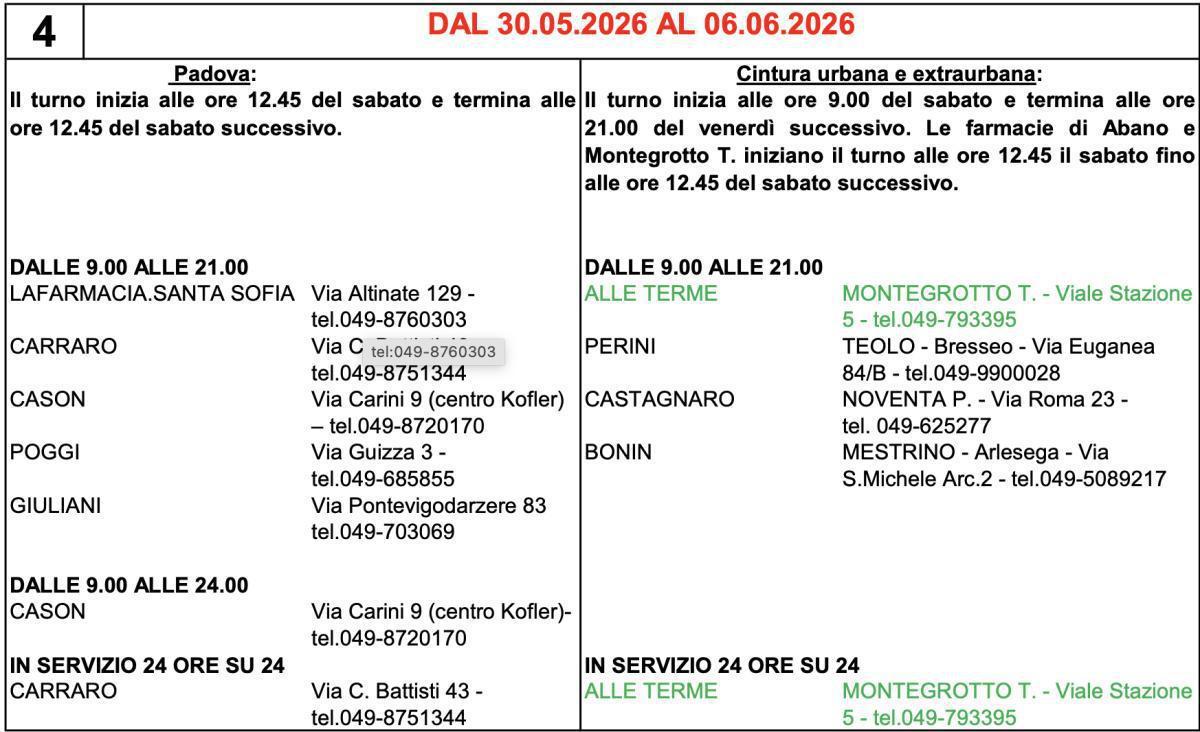 Farmacie di turno
