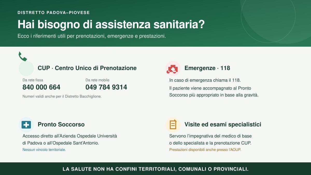 Assistenza Sanitaria